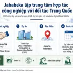 Jababeka lập trung tâm hợp tác công nghiệp Trung Quốc tại Indonesia