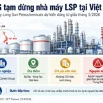SCG dự kiến tạm dừng nhà máy Long Son Petrochemicals tại Việt Nam từ giữa tháng 5/2026 do gián đoạn nguồn nguyên liệu.