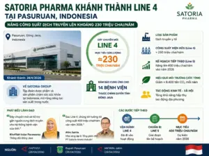 Satoria Pharma khánh thành Line 4 tại Pasuruan, nâng công suất dịch truyền y tế phục vụ thị trường Indonesia.