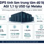 DPS Resources tính phát triển trung tâm dữ liệu AGI 1,1 tỷ USD tại Melaka, sau MoU giữa DPS Energy và Xinfengwei.