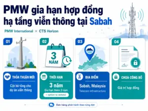 PMW gia hạn thỏa thuận cung cấp cột bê tông cho các dự án hạ tầng viễn thông tại Sabah, thời hạn ba năm.