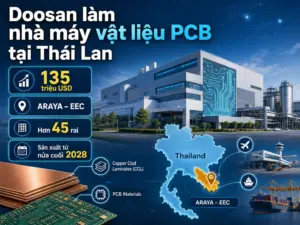 Doosan đầu tư 135 triệu USD xây nhà máy vật liệu PCB tại EEC Thái Lan, dự kiến sản xuất từ nửa cuối 2028.