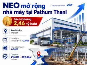 NEO mở rộng nhà máy tại Pathum Thani, tăng công suất hàng tiêu dùng tại Thái Lan.